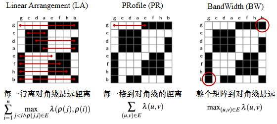 image-20220602130724101