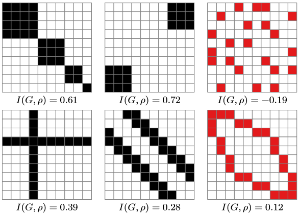 image-20220602132526535