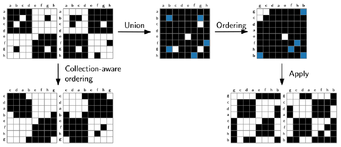 image-20220602143946649