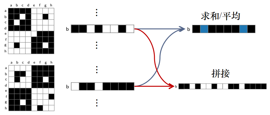 image-20220602144236390